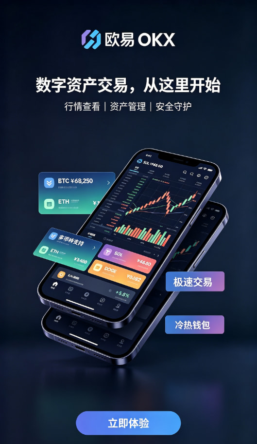 欧交易所app官网下载行情界面与下单操作